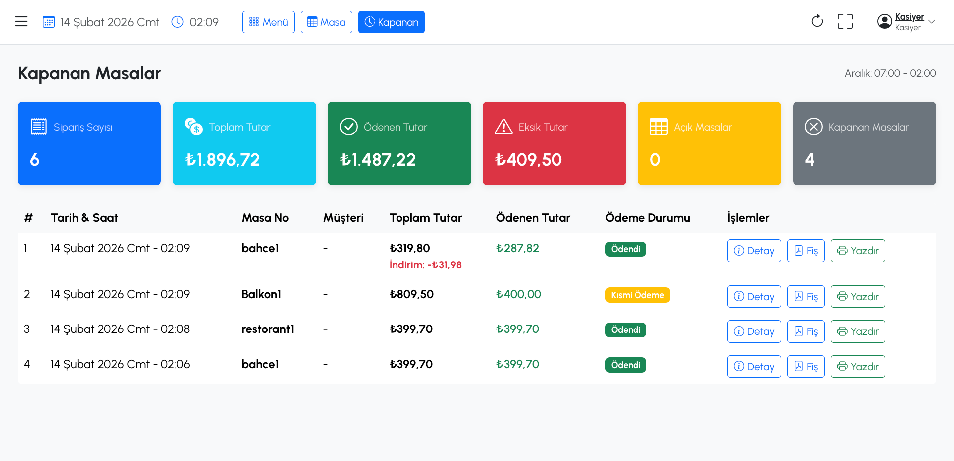 MenuPlus Kapanan Masalar